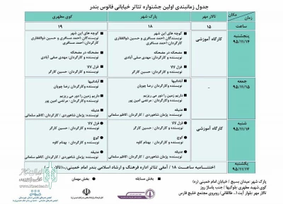 با معرفی برگزیدگان

نخستین جشنواره تئاتر خیابانی فانوس بندر خوزستان به کار خود پایان داد