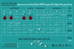 داوران بیستمین جشنواره تئاتر فتح خرمشهر معرفی شدند 4