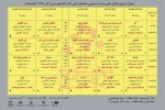 انتشار جدول اجرای نمایش‌های بیست و سومین جشنواره ملی تئاتر لاله های سرخ 2