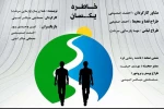 اجرای پنج نمایش صحنه ای و خیابانی در روز اول جشنواره ملی تئاتر لاله های سرخ 4