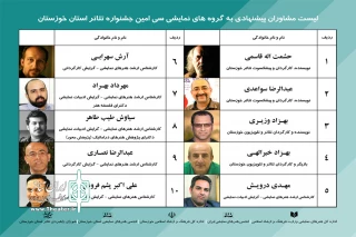از سوی دبیرخانه جشنواره

فهرست مشاوران پیشنهادی سی امین جشنواره تئاتر استان خوزستان منتشر شد