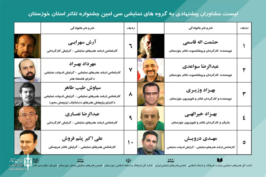 فهرست مشاوران پیشنهادی سی امین جشنواره تئاتر استان خوزستان منتشر شد 2
