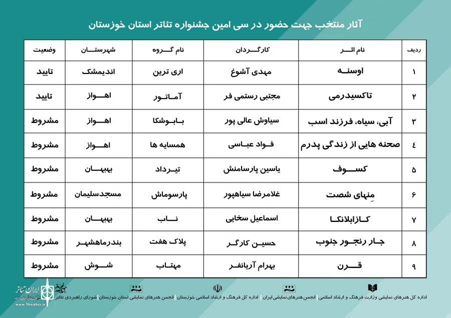 آثار منتخب جهت حضور در سی امین جشنواره تئاتر استان خوزستان معرفی شدند 2