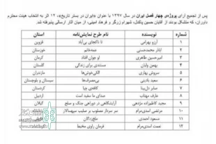 یک طرح از استان خوزستان در پروژه چهار فصل تئاتر ایران پذیرفته شد 3