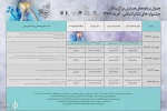 همایش برگزیدگان جشنواره‌های تئاتر استانی برگزار می‌شود 3