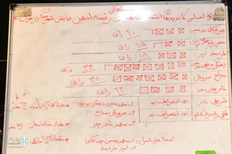 انتخابات انجمن هنرهای نمایشی شهرستان دزفول برگزار شد 4