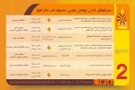 جدول سمینارهای علمی بخش پژوهش دومین جشنواره ملی تئاتر اهواز منتشر شد 2