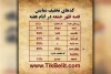 تمدید اجرای نمایش «قصه ظهر جمعه» در اهواز 3