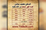تمدید اجرای نمایش «قصه ظهر جمعه» در اهواز 3
