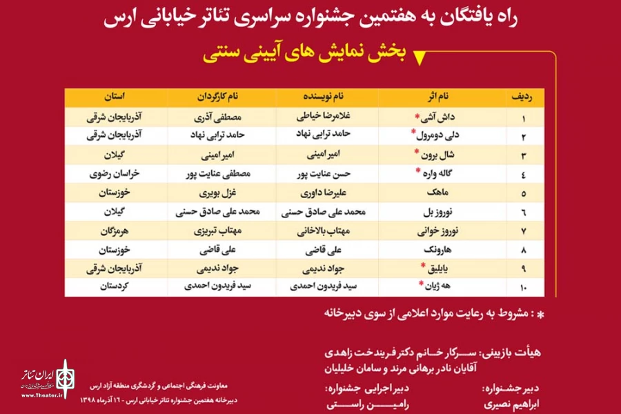 «ماهک» و «هارونک» از خوزستان به هفتمین جشنواره سراسری تئاتر خیابانی ارس راه یافتند 3