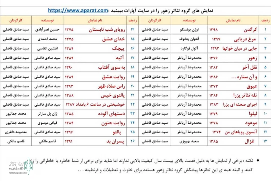 فیلم تئاترهای گروه نمایشی زهور خوزستان را در آپارات ببینید 3