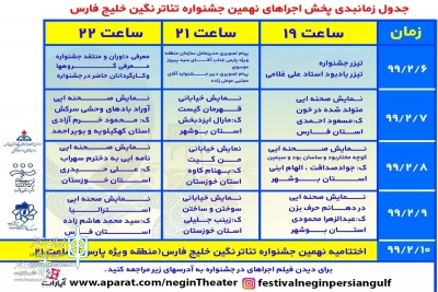 در چهارمین روز نهمین جشنواره تئاتر نگین خلیج فارس؛

فیلم نمایش خیابانی «سوختن و ساختن» از مسجدسلیمان پخش می شود
