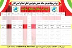 اجرای هفت استندآپ کمدی در دومین شب نخستین جشنواره بین المللی استندآپ کمدی آنلاین 2