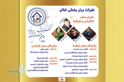 با اعلام آرای هیئت داوران بخش تئاتر و بخش استعدادیابی بازیگری؛

درخشش گروه تئاتر ماتریوشکا و بازیگران تئاتر خوزستان در دومین جشنواره ملی سینمایش
