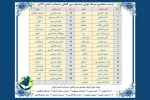 منتخبین مرحله نهایی جشنواره بین المللی استندآپ کمدی آنلاین معرفی شدند 2