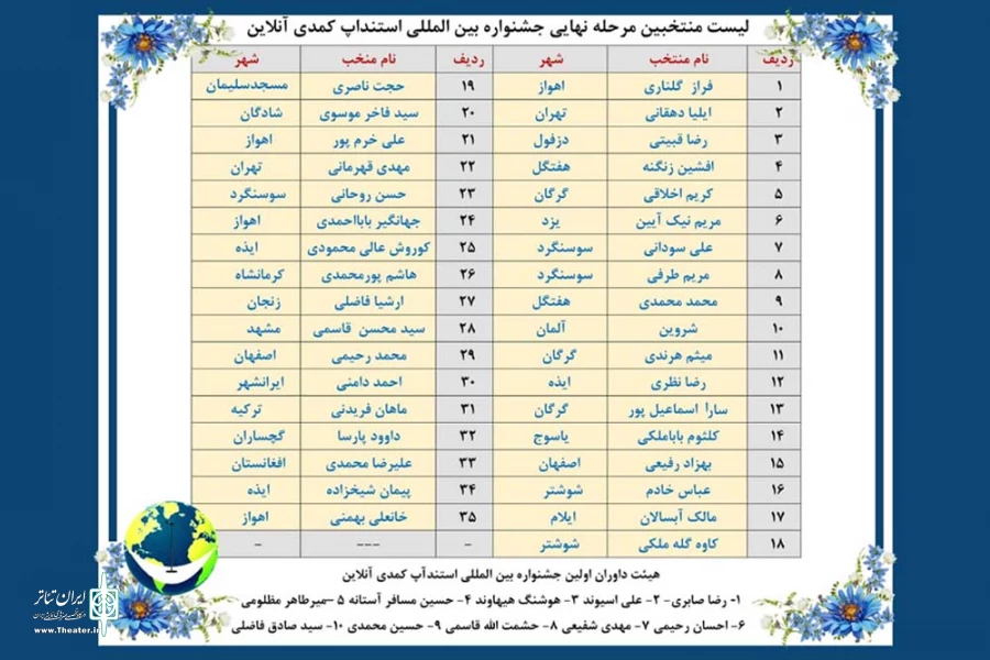 منتخبین مرحله نهایی جشنواره بین المللی استندآپ کمدی آنلاین معرفی شدند 2