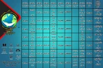 جدول اجرایی مرحله نهایی اولین جشنواره بین المللی استندآپ کمدی آنلاین 2