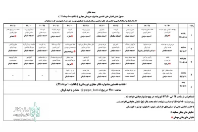 از سوی ستاد اجرایی جشنواره انجام شد

انتشار جدول اجرایی نخستین جشنواره تئاتر عروسکی مجازی مسجدسلیمان