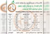 نامزدهای نمایشنامه‌نویسی جشنواره ملی تئاتر کودک و نوجوان مهر دزفول معرفی شدند 2
