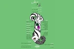 اجرای نمایش خیابانی «رَز و میش» در باغملک 2