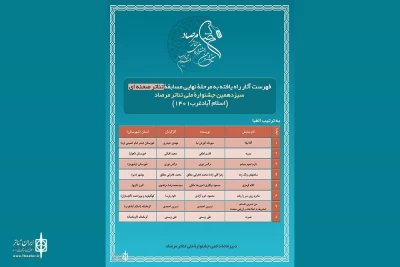با اعلام دبیرخانه جشنواره

راهیابی 3 اثر از خوزستان به جشنواره ملی تئاتر مرصاد