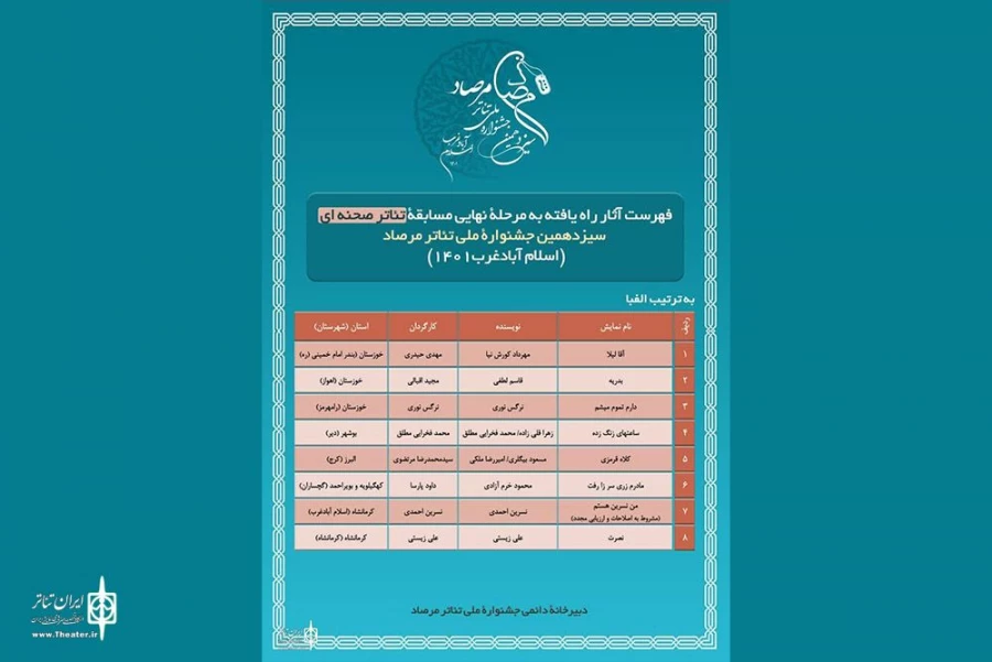 راهیابی 3 اثر از خوزستان به جشنواره ملی تئاتر مرصاد 2