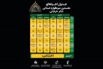 نخستین سوگواره استانی تئاتر خیابانی امتداد عاشورا در بندرماهشهر 2