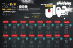 آغاز «رپرتوار تئاتر جوان» در اهواز 3
