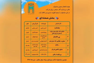 راه‌یابی  «جامانده» از خوزستان به جشنواره تئاتر منطقه‌ای مرزداران