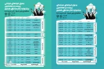 اجرای شش نمایش از خوزستان در جشنواره منطقه ای پارس (شیراز) 2