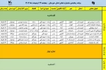 آغاز به کار «نوزدهمین جشنواره هنرهای نمایشی کودکان و نوجوانان» کانون پرورش فکری خوزستان در اهواز 9