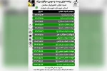 بیست و سومین سوگواره بزرگ شبیه خوانی سلاسل در شوشتر 7