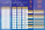 دو نمایش از خرمشهر در دهمین جشنواره منطقه ای تئاتر افراد دارای معلولیت خلیج فارس 2