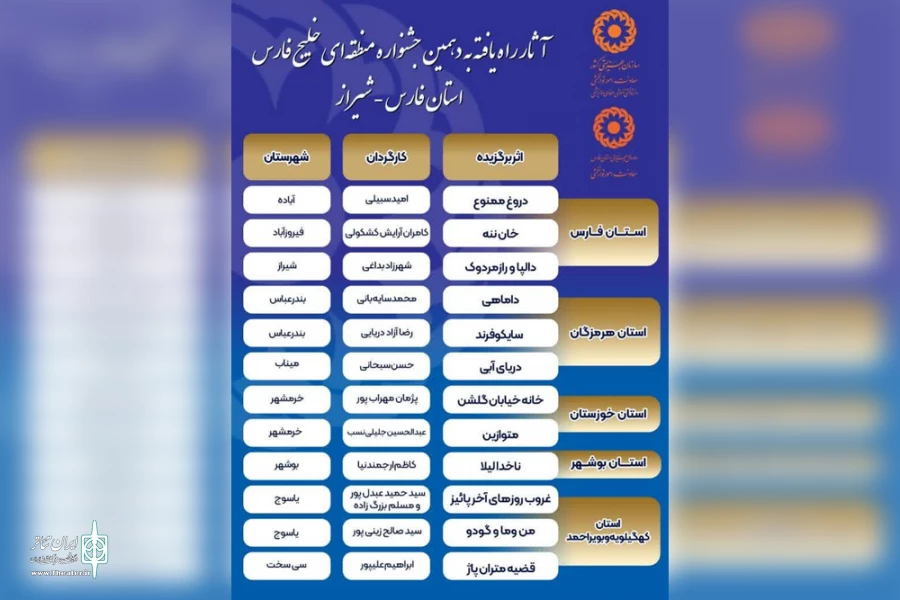 دو نمایش از خرمشهر در دهمین جشنواره منطقه ای تئاتر افراد دارای معلولیت خلیج فارس 2