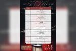 تئاتر خیابانی نوزدهمین جشنواره تئاتر مقاومت در خوزستان 7