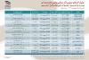 از سوی ستاد جشنواره منتشر شد؛

جدول اجراهای عمومی نمایش‌های صحنه ای و خیابانی کشوری جشنواره تئاتر فتح خرمشهر
