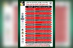 اجرای مجالس شبیه خوانی «هیئت عاشورائیان سلاسل» در شوشتر 3